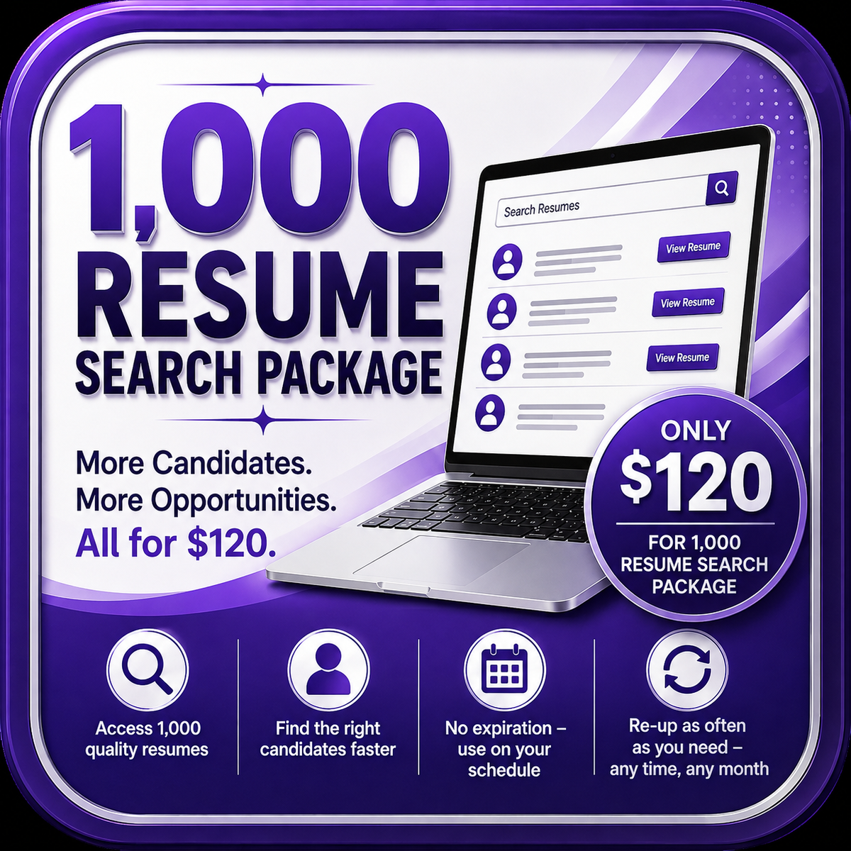 1,000 Resume Search Credits