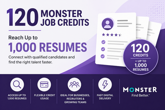 120 Monster+ Credits